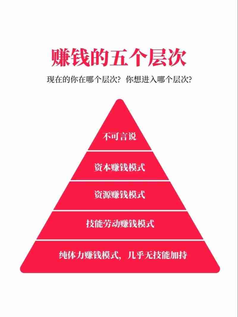 全新澳洲5技巧，开启赚钱新征程，澳洲5技能，开启赚钱新征程