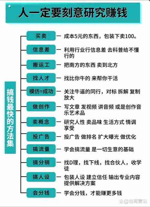 五个赚钱的简单技巧大曝光！，轻松赚钱，五个简单技巧大曝光！，五个简单赚钱的技巧大曝光！