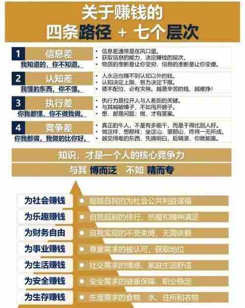 掌握澳洲5核心技巧，轻松赚钱无忧