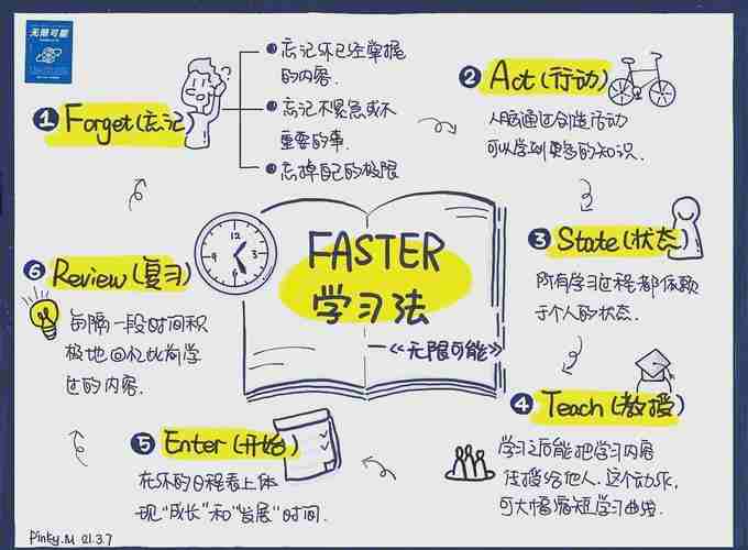 澳洲5秘籍，轻松变身大神，掌握这些技能你就能拥有无限可能！，澳洲5秘籍，轻松变身大神，掌握这些技能你就能拥有无限可能！，澳洲5秘籍，轻松变身大神，掌握这些技能你就能拥有无限可能！