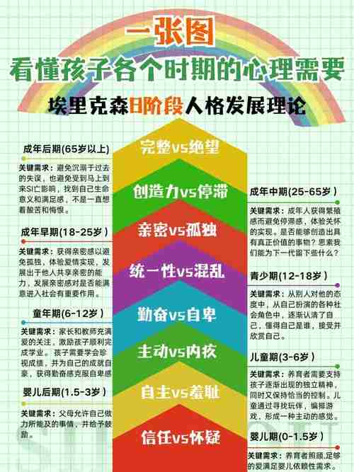 探索与成长的秘诀，从失败中汲取力量，探索与成长的秘诀，探索与成长的秘诀，从失败中汲取力量
