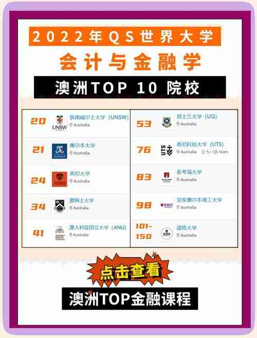 在澳洲创业的必选技能
