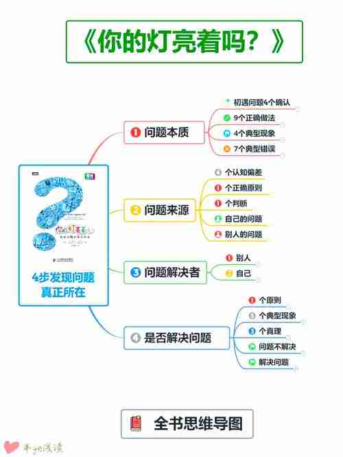 澳洲生活难题_职场社交困境_独家技巧助你破局