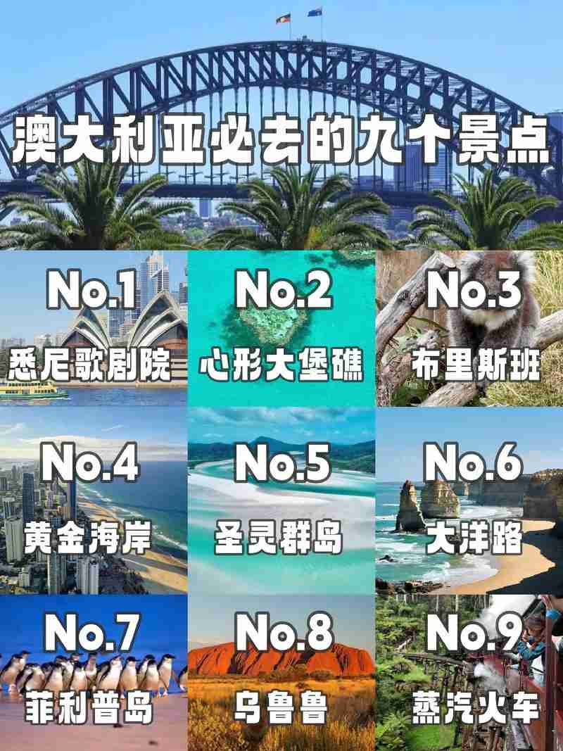 澳洲小众景点深度推荐：避开人潮的7个绝佳玩法