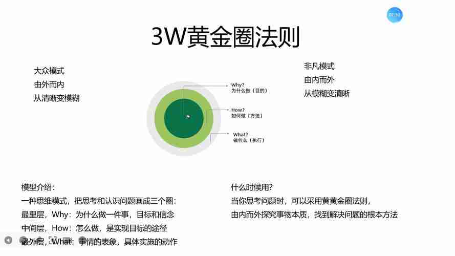 澳洲创业怎么选赛道？三大黄金场景+省$5000秘籍全解析！